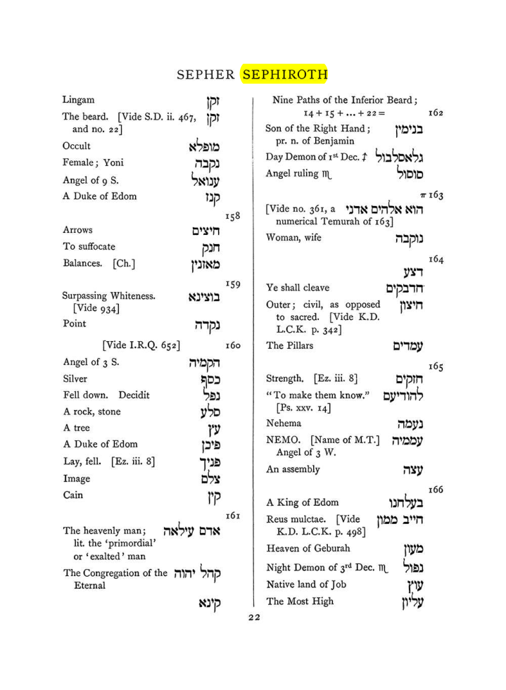 Original scan of The Equinox (Volume I, Number VII), PDF page 338
