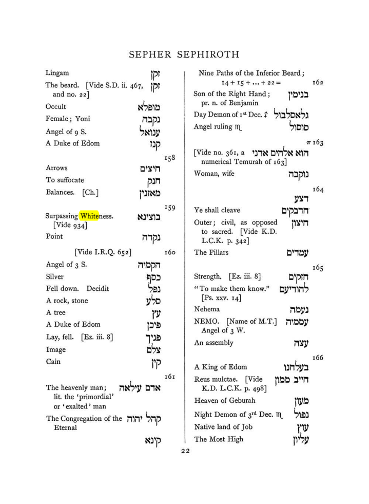 Original scan of The Equinox (Volume I, Number VII), PDF page 338