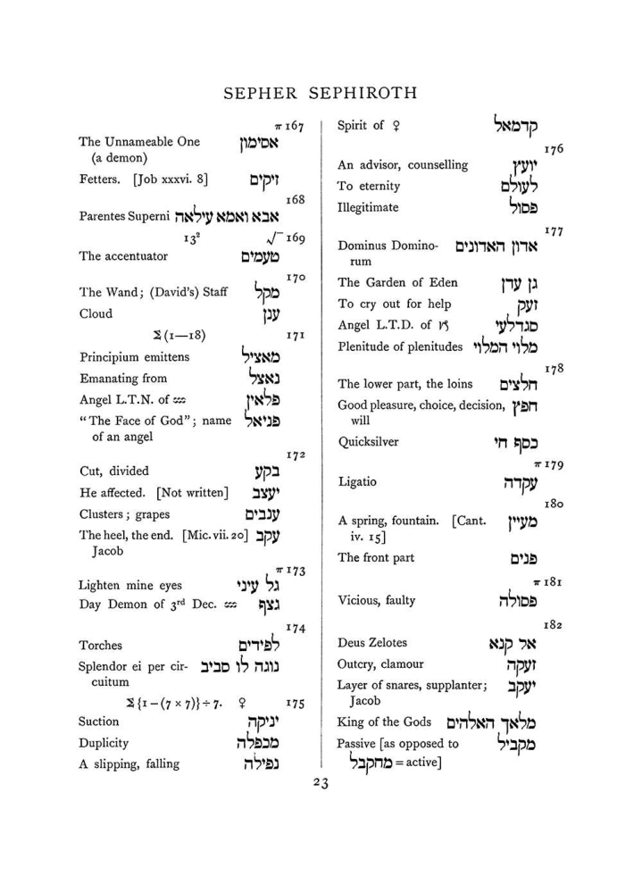 Original scan of The Equinox (Volume I, Number VII), PDF page 339