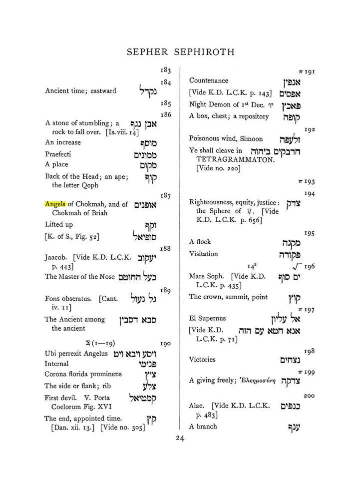 Original scan of The Equinox (Volume I, Number VII), PDF page 340