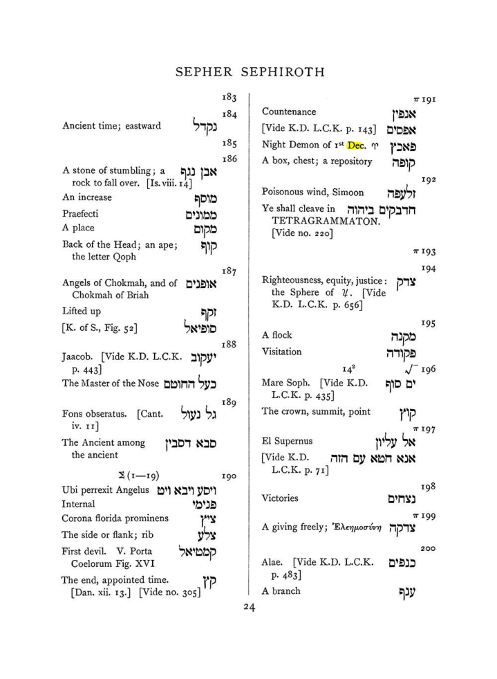 Original scan of The Equinox (Volume I, Number VII), PDF page 340