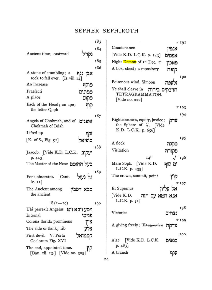Original scan of The Equinox (Volume I, Number VII), PDF page 340