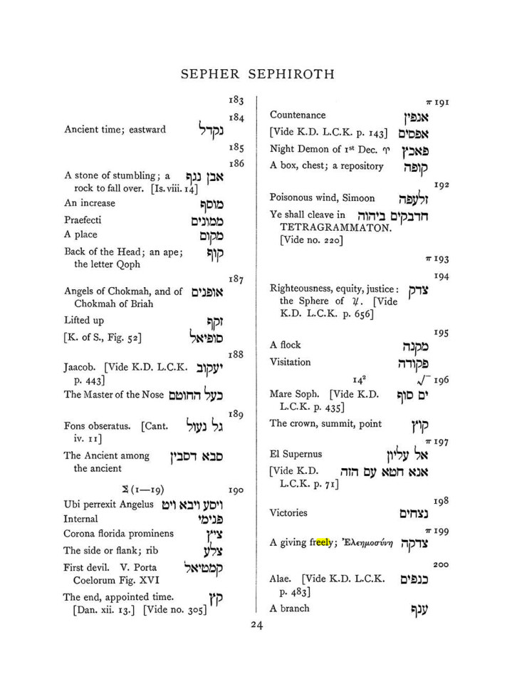 Original scan of The Equinox (Volume I, Number VII), PDF page 340