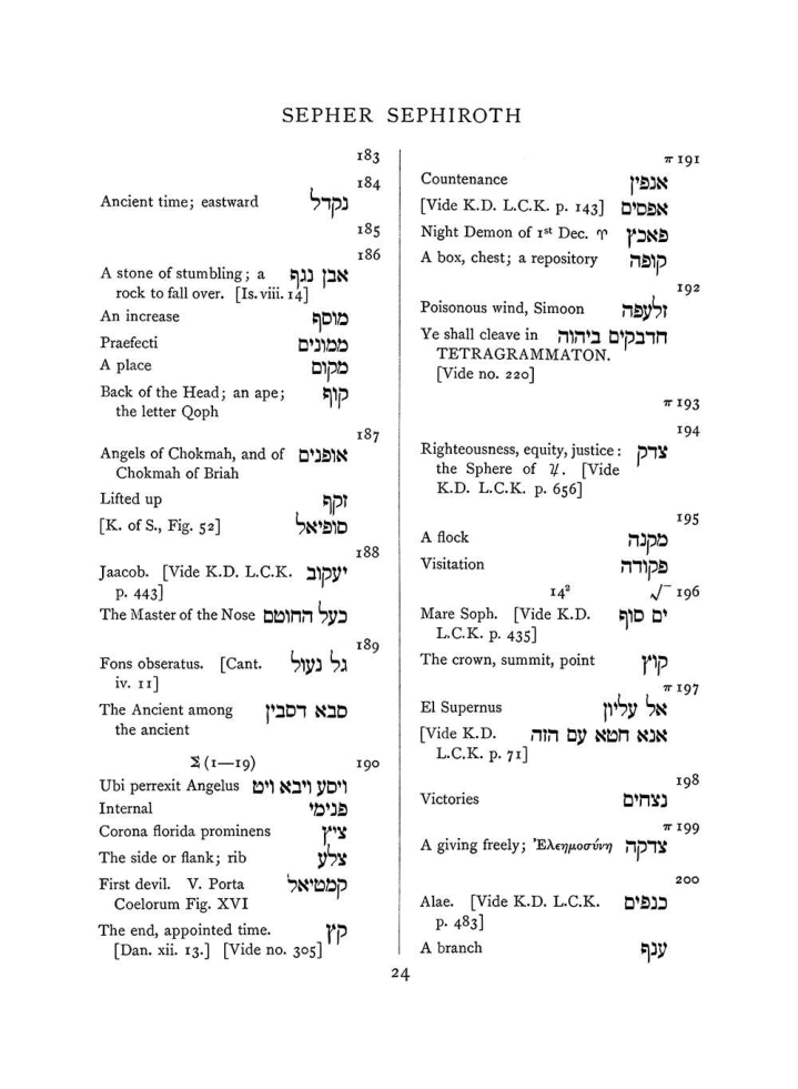 Original scan of The Equinox (Volume I, Number VII), PDF page 340