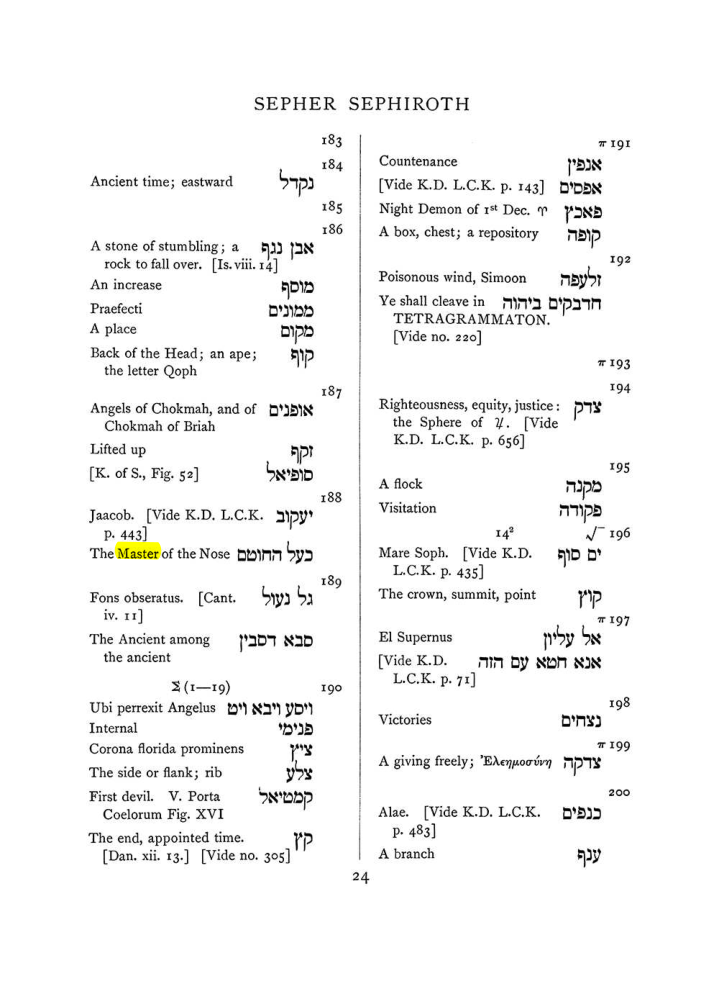 Original scan of The Equinox (Volume I, Number VII), PDF page 340