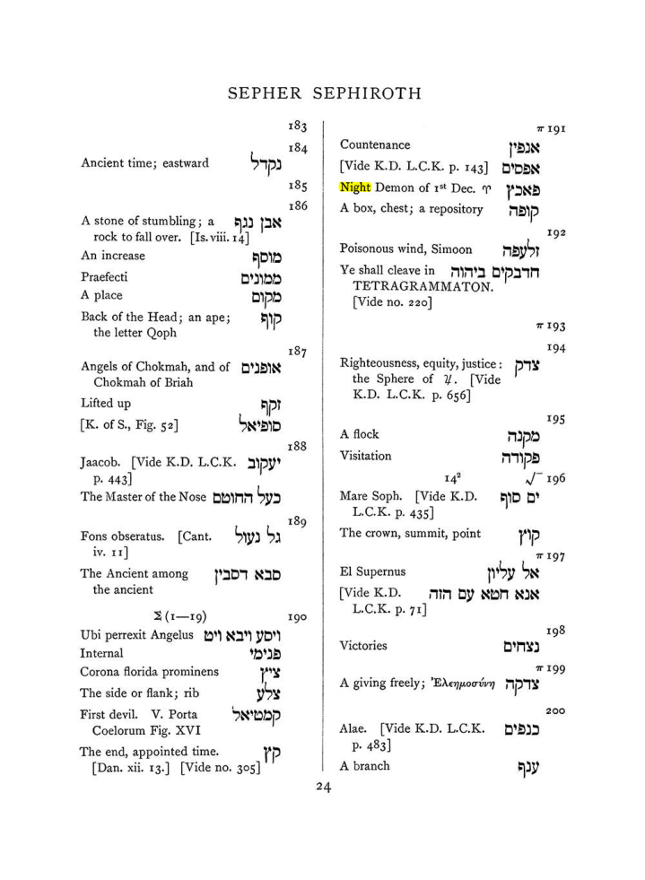 Original scan of The Equinox (Volume I, Number VII), PDF page 340