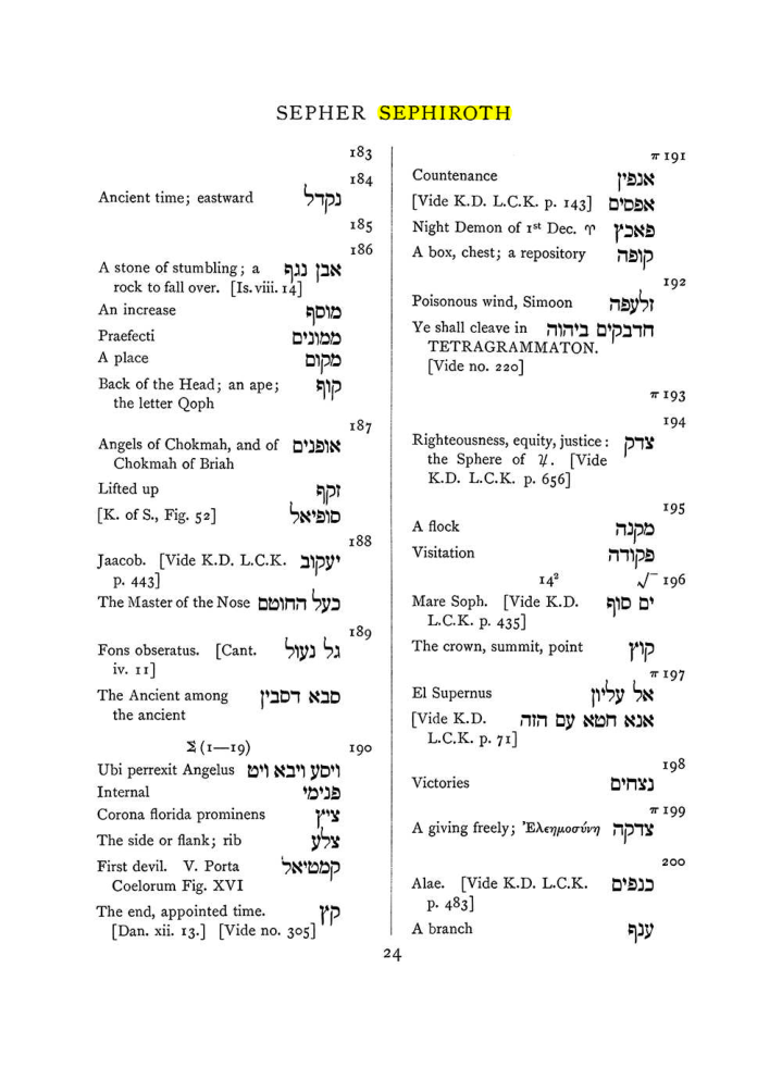 Original scan of The Equinox (Volume I, Number VII), PDF page 340