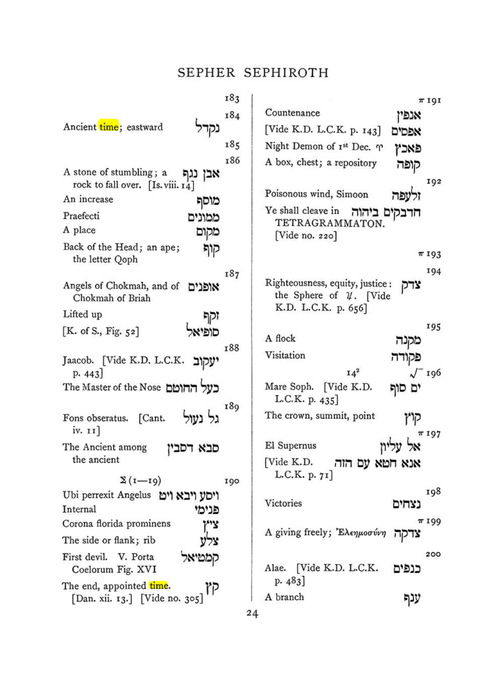 Original scan of The Equinox (Volume I, Number VII), PDF page 340
