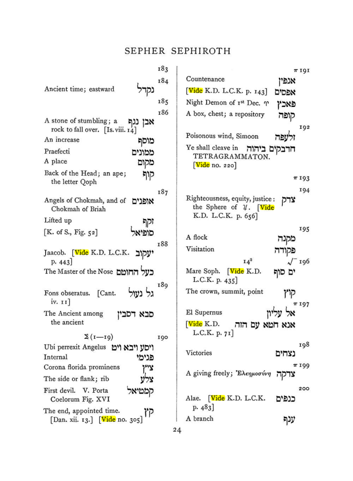 Original scan of The Equinox (Volume I, Number VII), PDF page 340