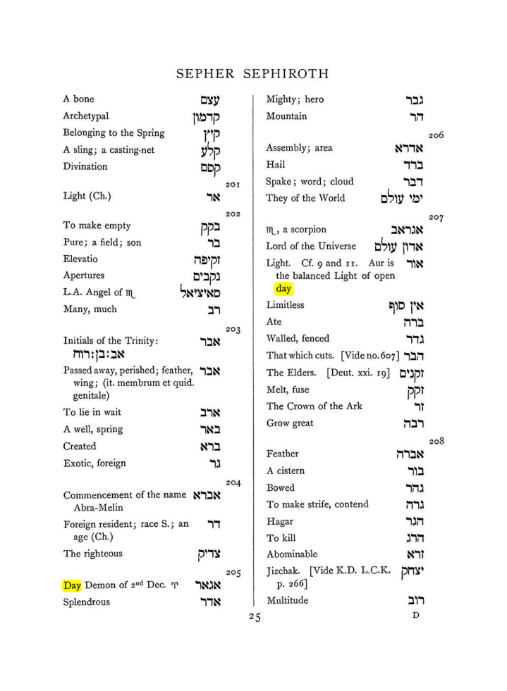Original scan of The Equinox (Volume I, Number VII), PDF page 341
