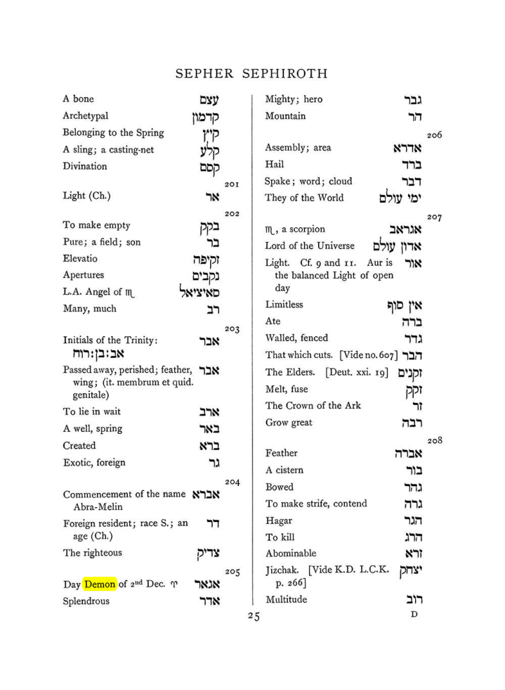 Original scan of The Equinox (Volume I, Number VII), PDF page 341