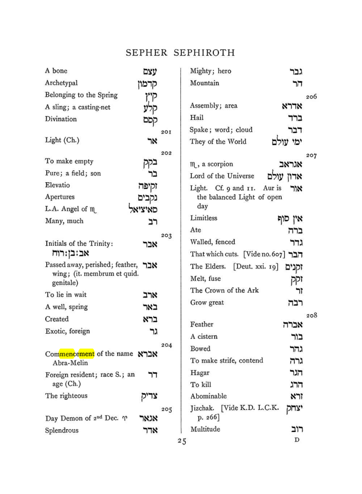 Original scan of The Equinox (Volume I, Number VII), PDF page 341