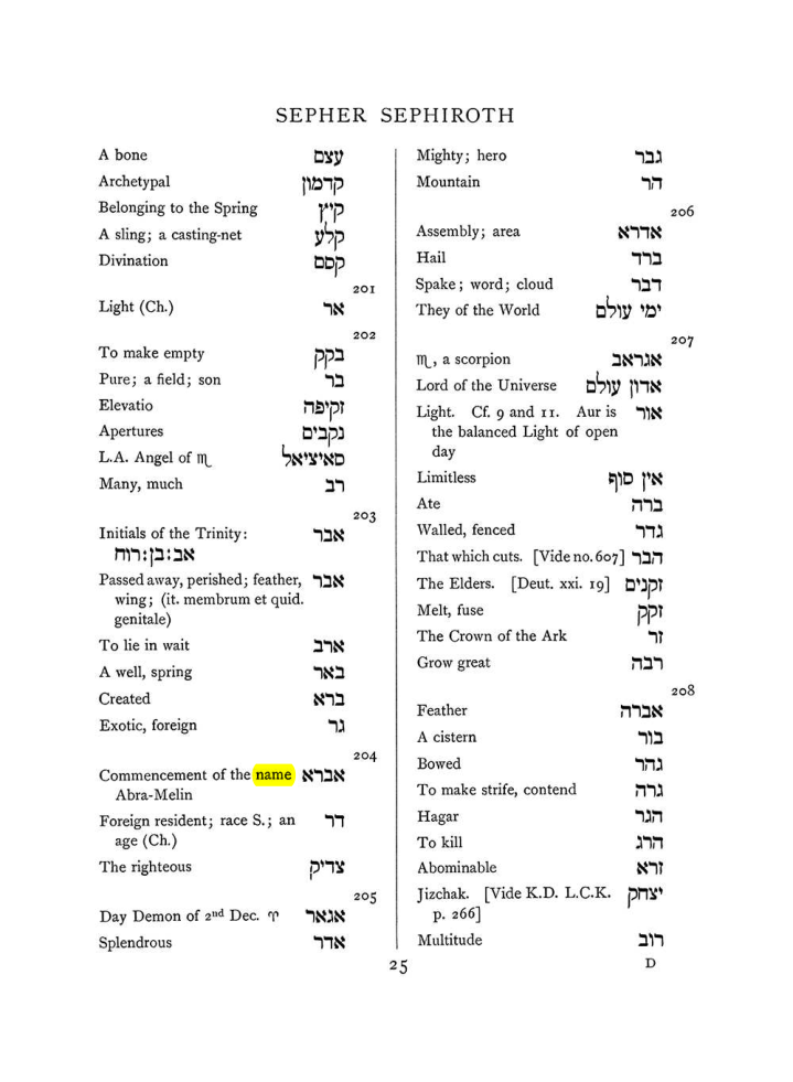 Original scan of The Equinox (Volume I, Number VII), PDF page 341