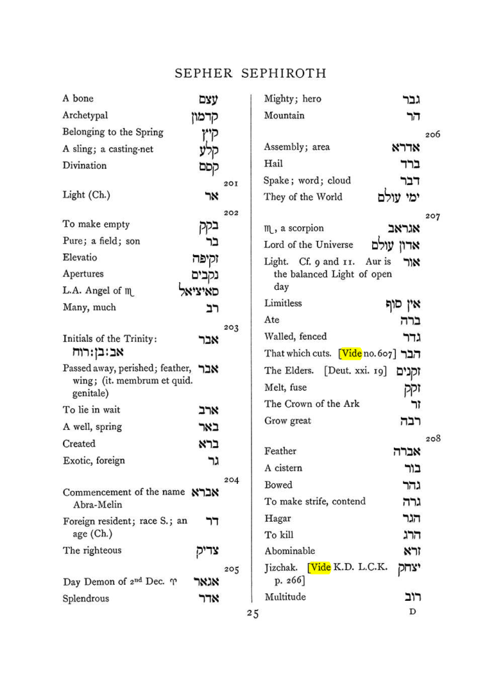 Original scan of The Equinox (Volume I, Number VII), PDF page 341