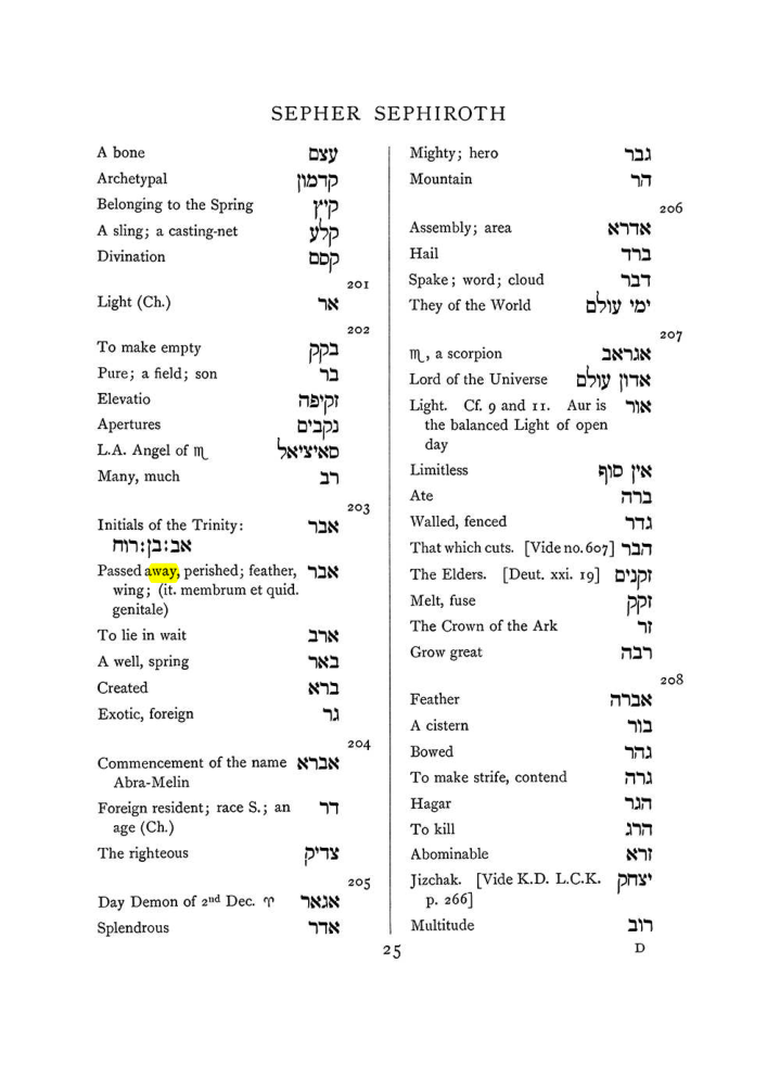 Original scan of The Equinox (Volume I, Number VII), PDF page 341