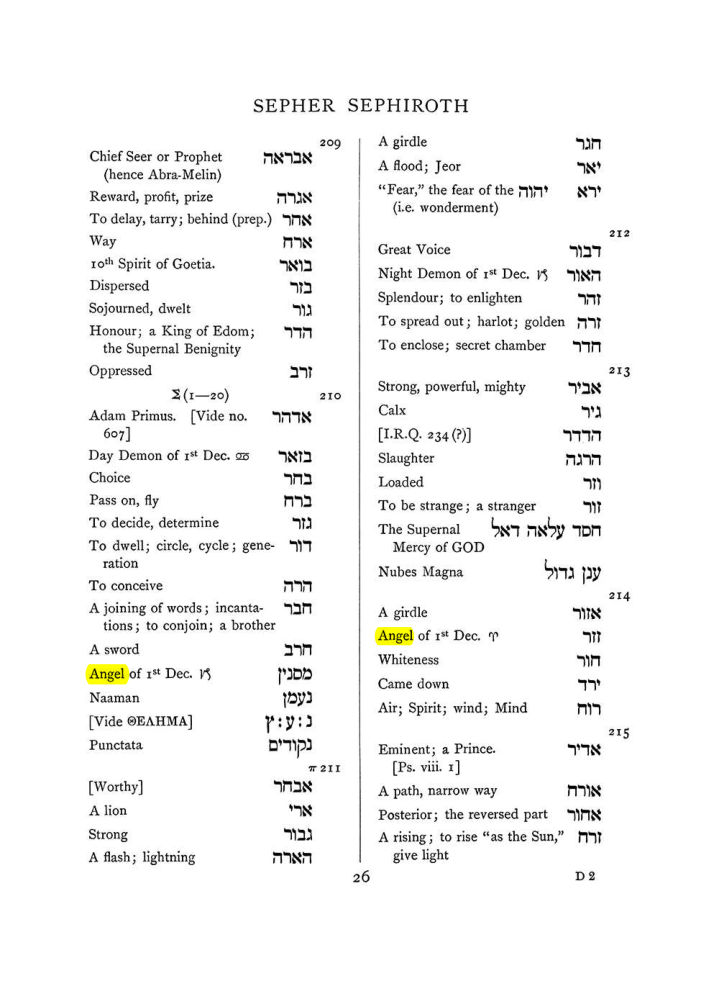 Original scan of The Equinox (Volume I, Number VII), PDF page 342