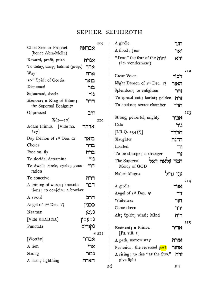 Original scan of The Equinox (Volume I, Number VII), PDF page 342