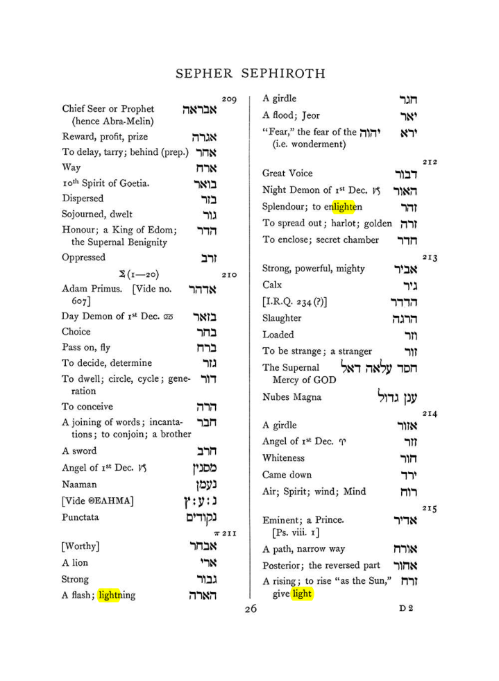 Original scan of The Equinox (Volume I, Number VII), PDF page 342
