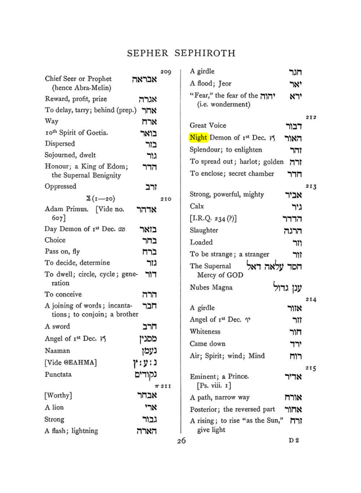 Original scan of The Equinox (Volume I, Number VII), PDF page 342