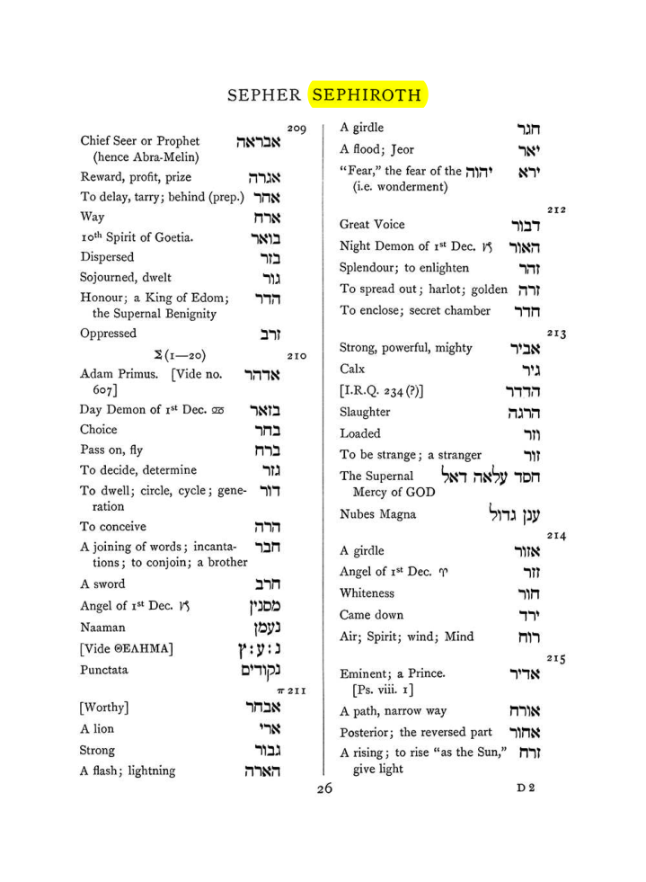 Original scan of The Equinox (Volume I, Number VII), PDF page 342