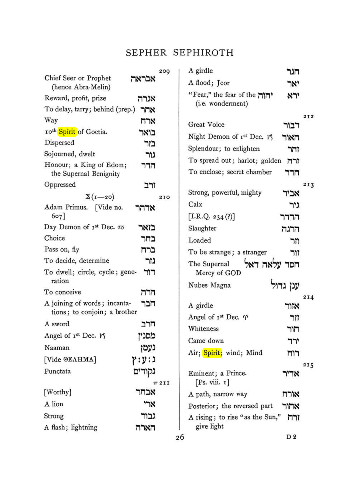 Original scan of The Equinox (Volume I, Number VII), PDF page 342
