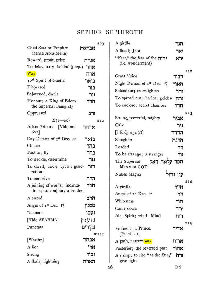 Original scan of The Equinox (Volume I, Number VII), PDF page 342