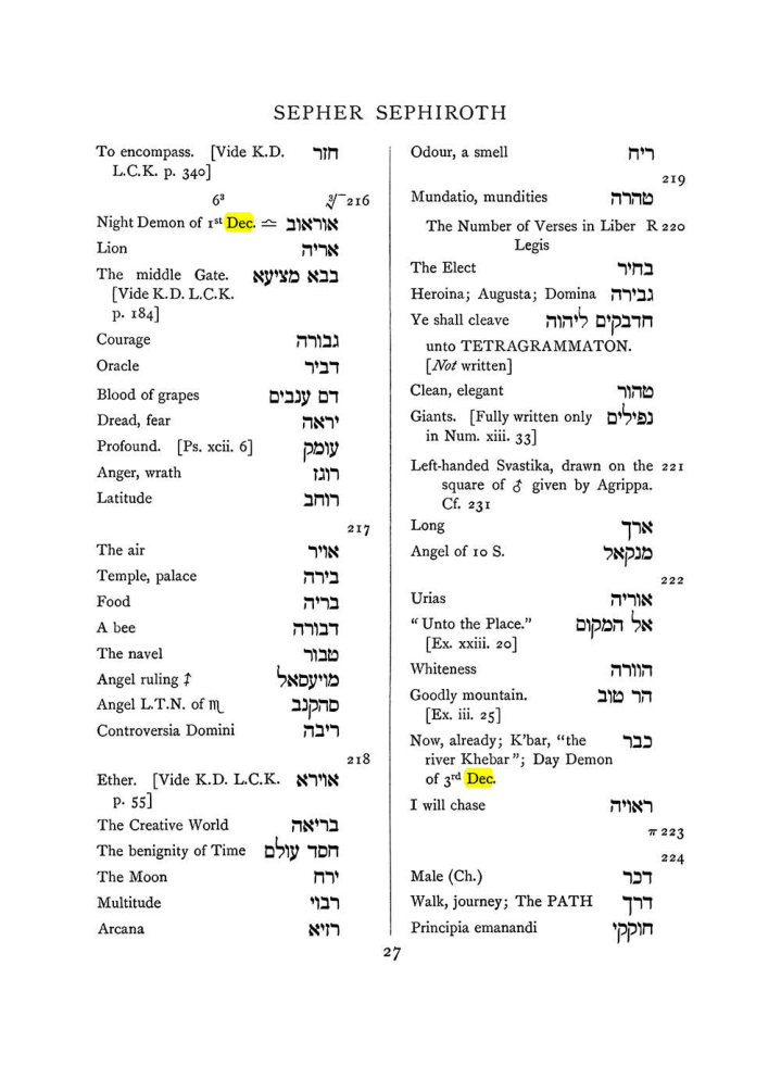 Original scan of The Equinox (Volume I, Number VII), PDF page 343