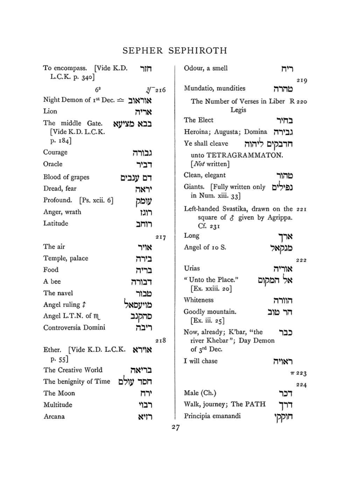 Original scan of The Equinox (Volume I, Number VII), PDF page 343