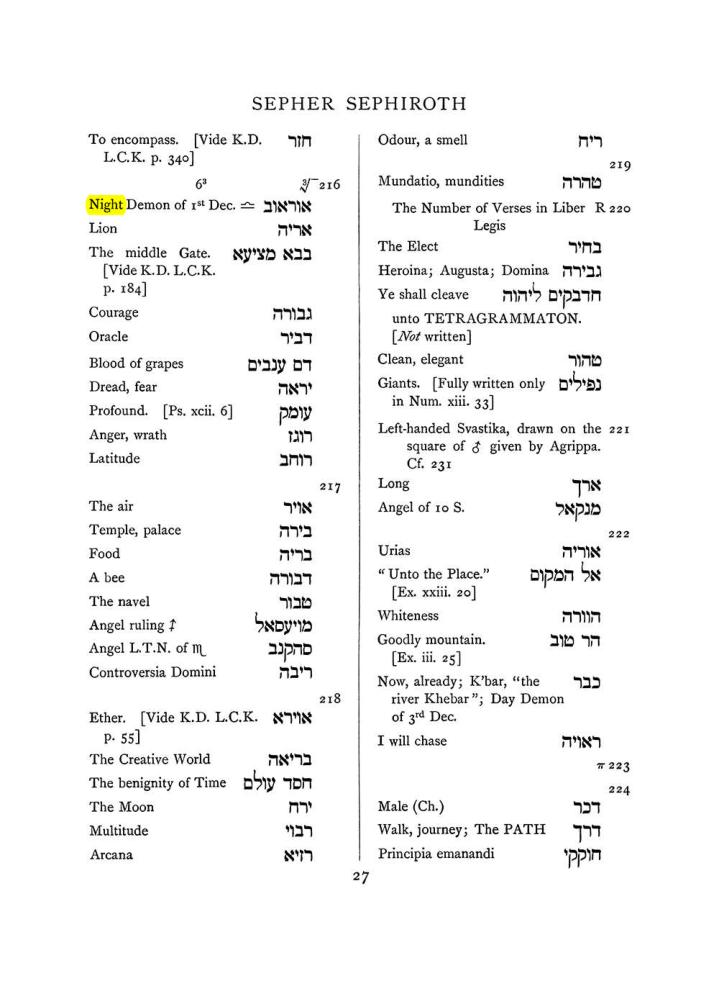 Original scan of The Equinox (Volume I, Number VII), PDF page 343
