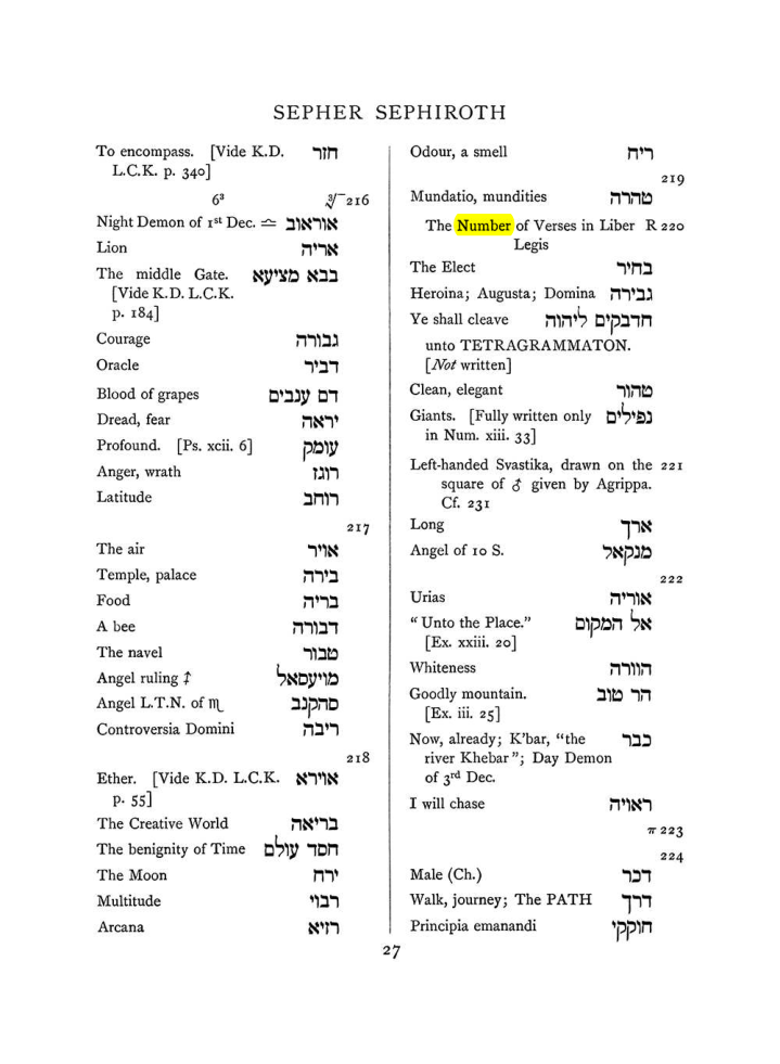 Original scan of The Equinox (Volume I, Number VII), PDF page 343