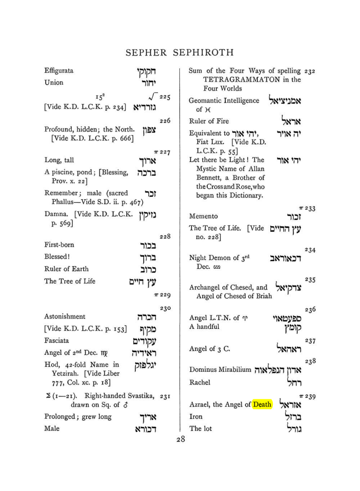 Original scan of The Equinox (Volume I, Number VII), PDF page 344