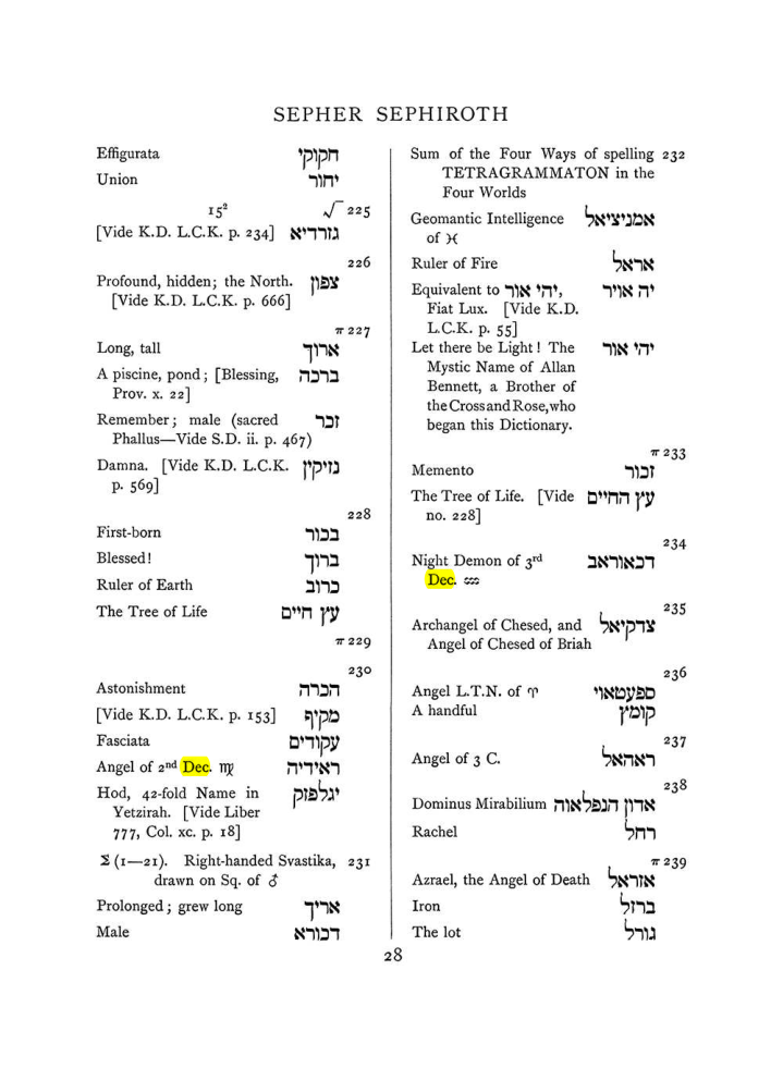 Original scan of The Equinox (Volume I, Number VII), PDF page 344