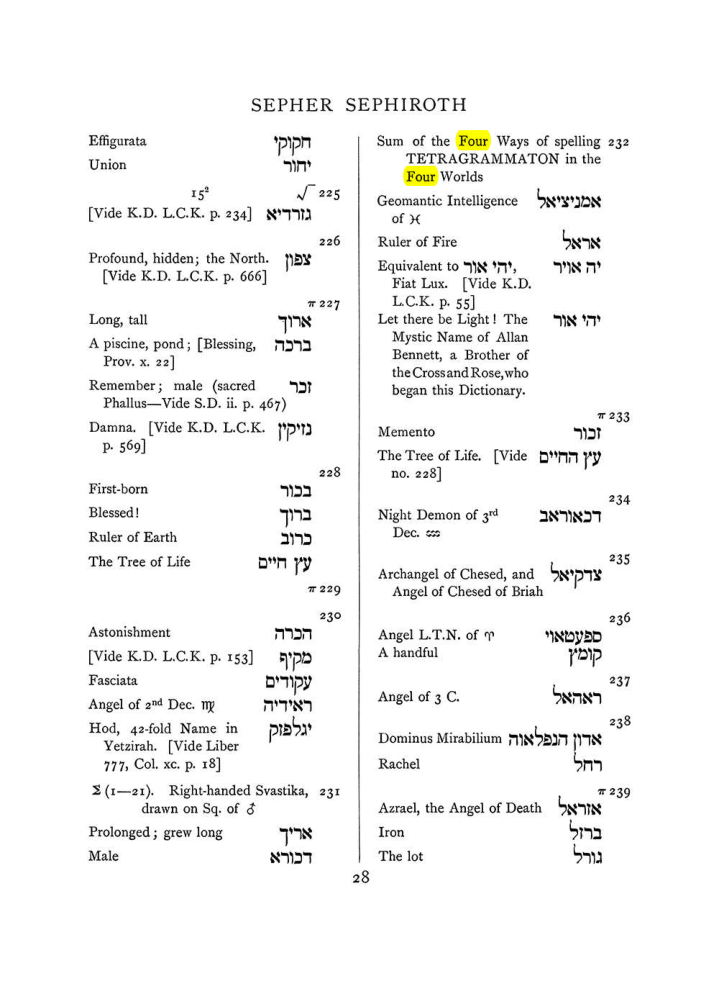 Original scan of The Equinox (Volume I, Number VII), PDF page 344