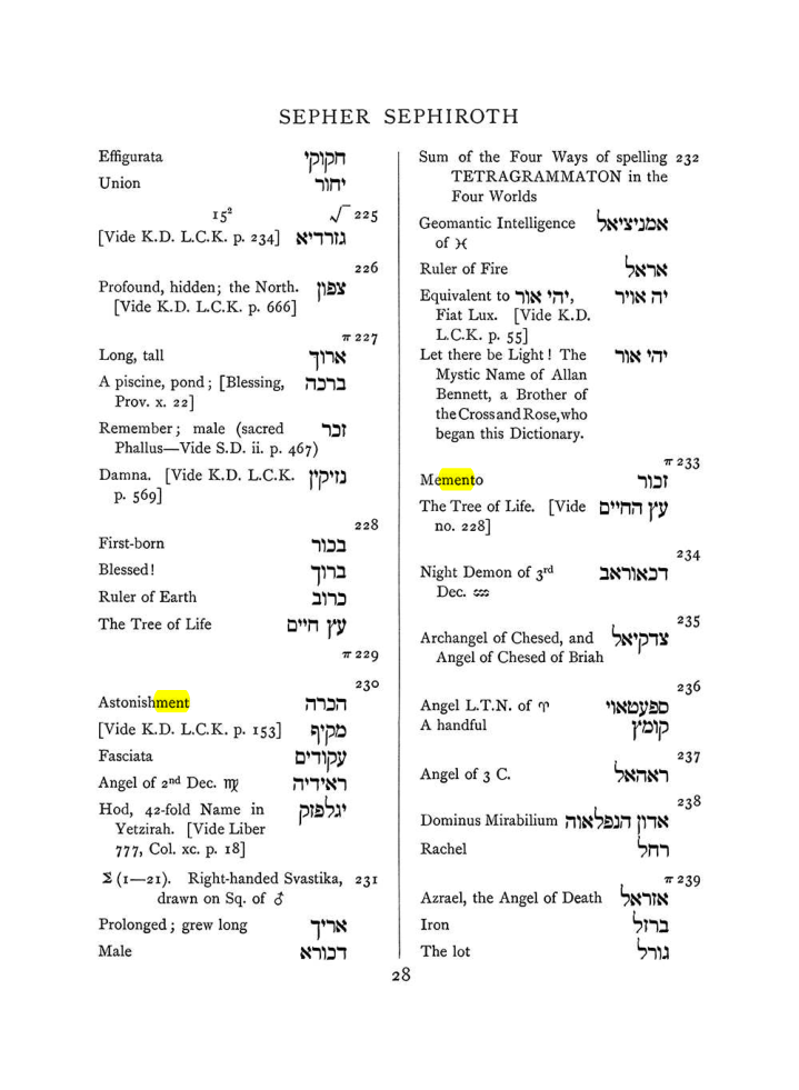 Original scan of The Equinox (Volume I, Number VII), PDF page 344