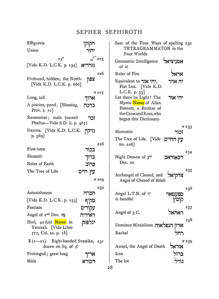 Original scan of The Equinox (Volume I, Number VII), PDF page 344