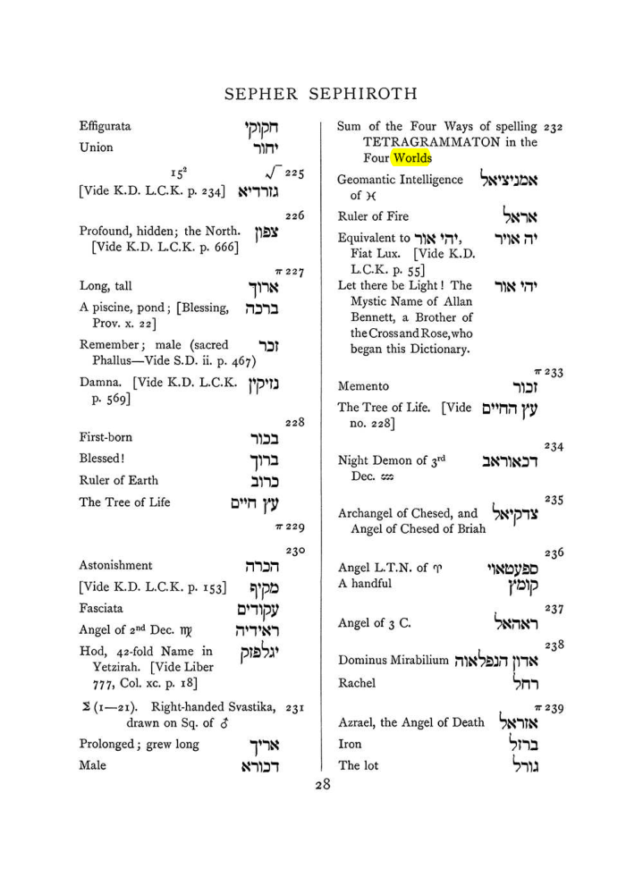 Original scan of The Equinox (Volume I, Number VII), PDF page 344