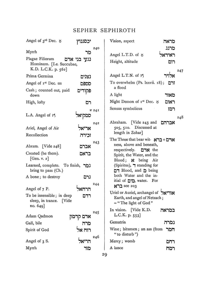 Original scan of The Equinox (Volume I, Number VII), PDF page 345