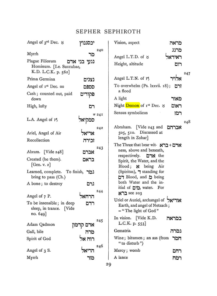Original scan of The Equinox (Volume I, Number VII), PDF page 345