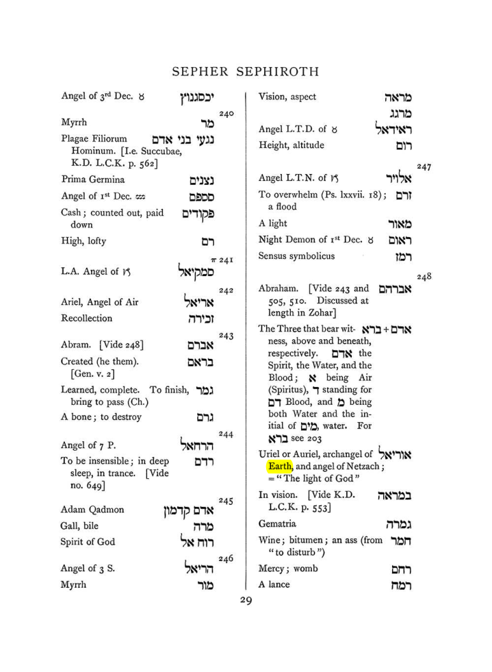 Original scan of The Equinox (Volume I, Number VII), PDF page 345