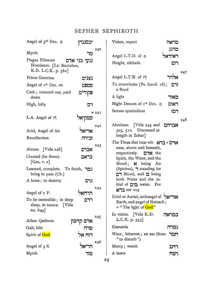 Original scan of The Equinox (Volume I, Number VII), PDF page 345