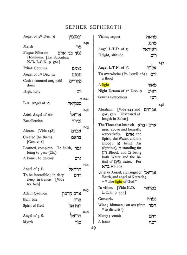 Original scan of The Equinox (Volume I, Number VII), PDF page 345