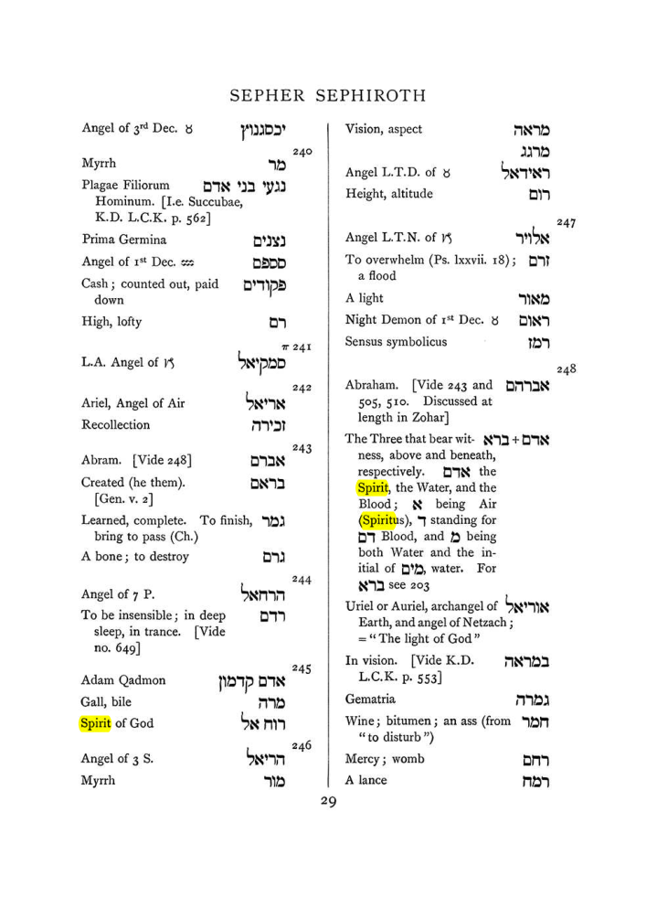 Original scan of The Equinox (Volume I, Number VII), PDF page 345