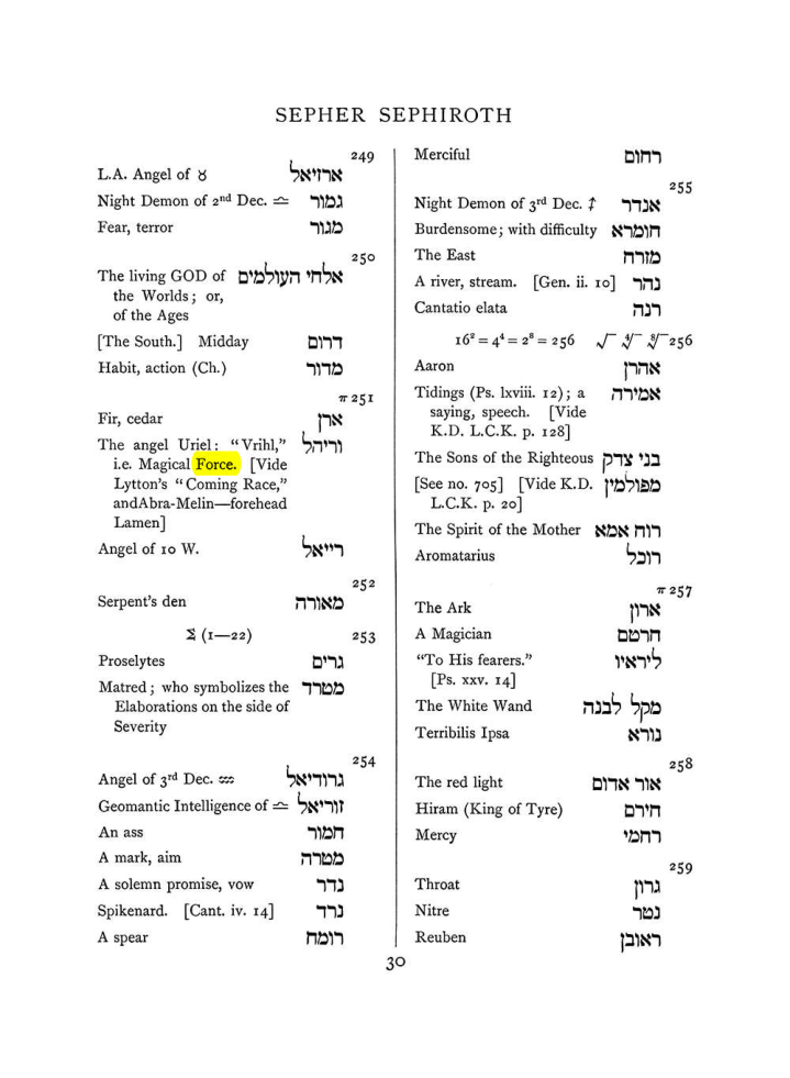 Original scan of The Equinox (Volume I, Number VII), PDF page 346