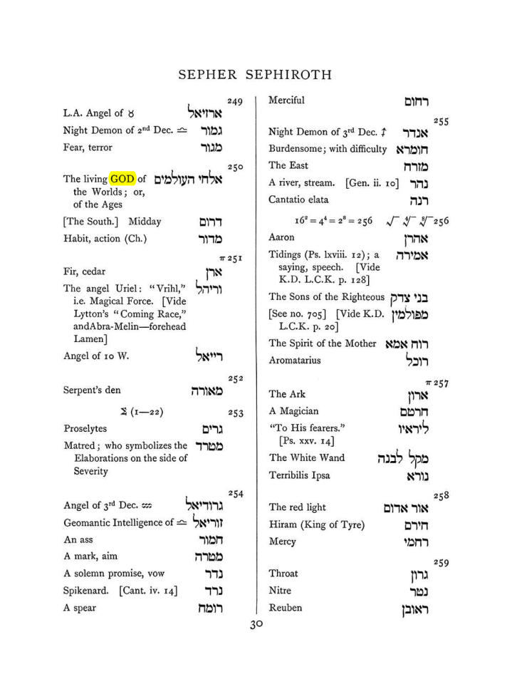 Original scan of The Equinox (Volume I, Number VII), PDF page 346