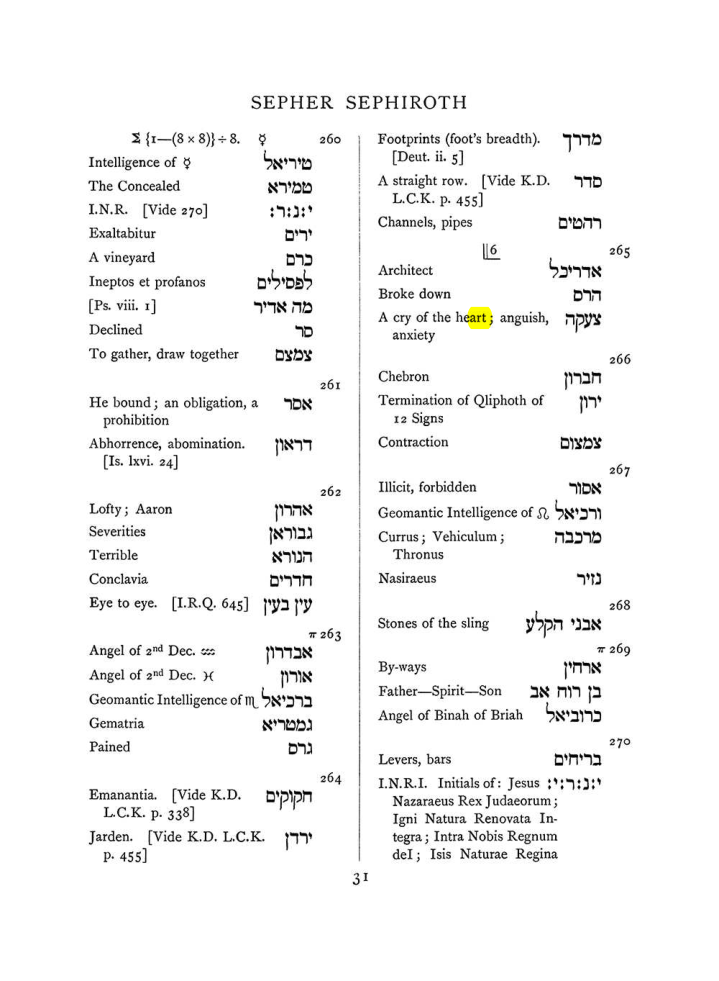 Original scan of The Equinox (Volume I, Number VII), PDF page 347