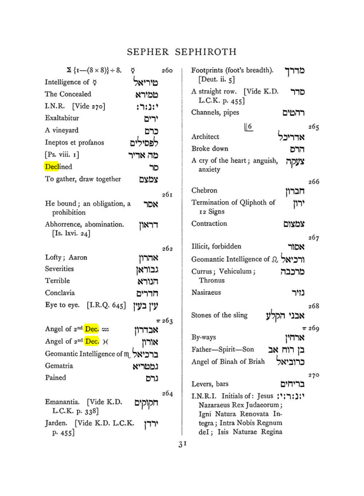 Original scan of The Equinox (Volume I, Number VII), PDF page 347