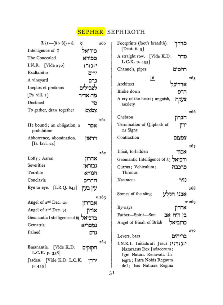 Original scan of The Equinox (Volume I, Number VII), PDF page 347