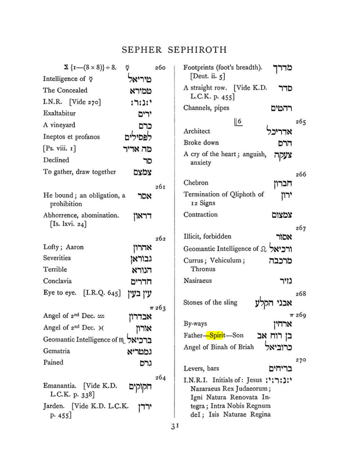 Original scan of The Equinox (Volume I, Number VII), PDF page 347