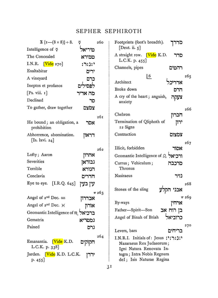 Original scan of The Equinox (Volume I, Number VII), PDF page 347