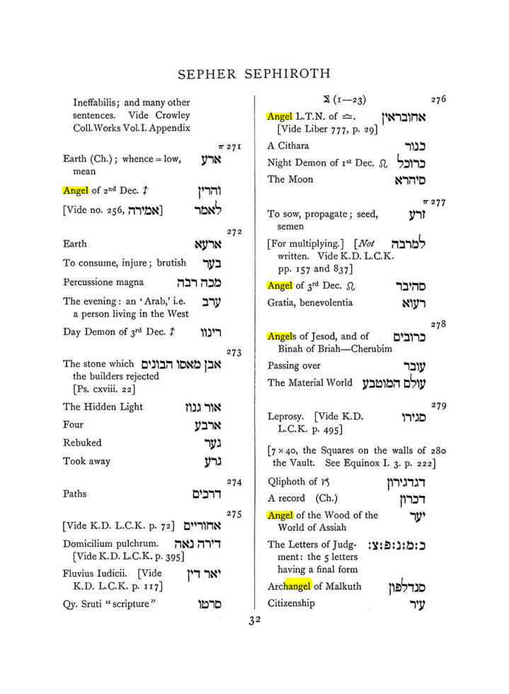 Original scan of The Equinox (Volume I, Number VII), PDF page 348